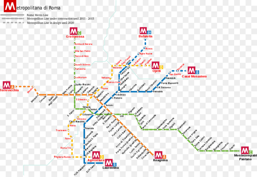 Roma Termini Railway Station，De Tránsito Rápido PNG