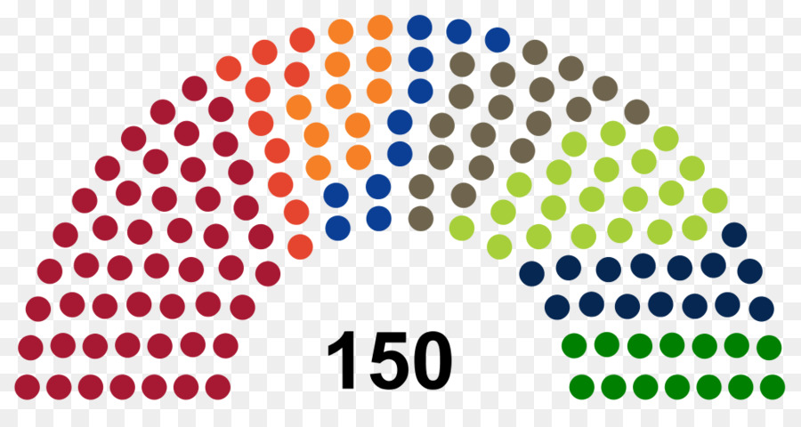 Nueva York，Legislatura PNG