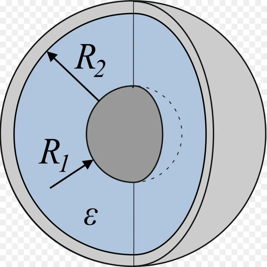 Diagrama De Caparazón Esférico，Geometría PNG