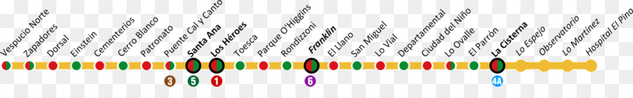 La Línea 2 Del Metro De Santiago，Metro De Santiago PNG