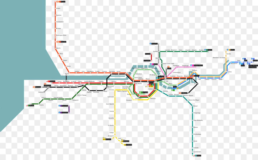 El área Metropolitana De Bilbao，Autobús PNG