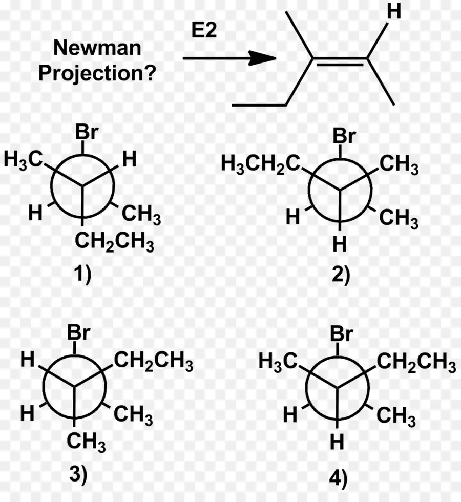 Proyección De Newman，Eliminación De Reacción PNG