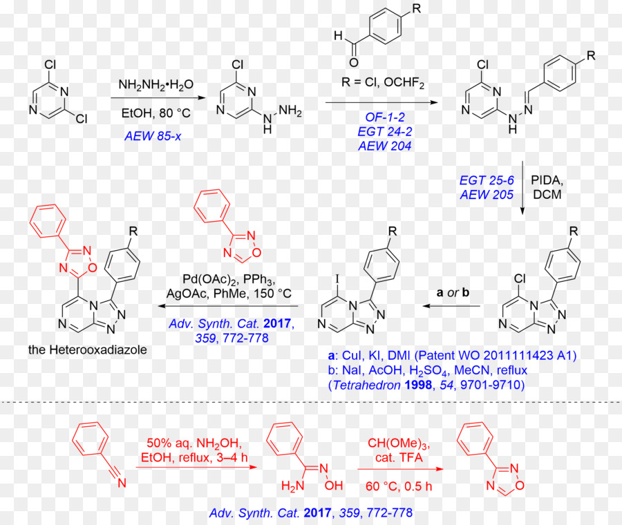 El ácido Sulfúrico，La Síntesis Química PNG