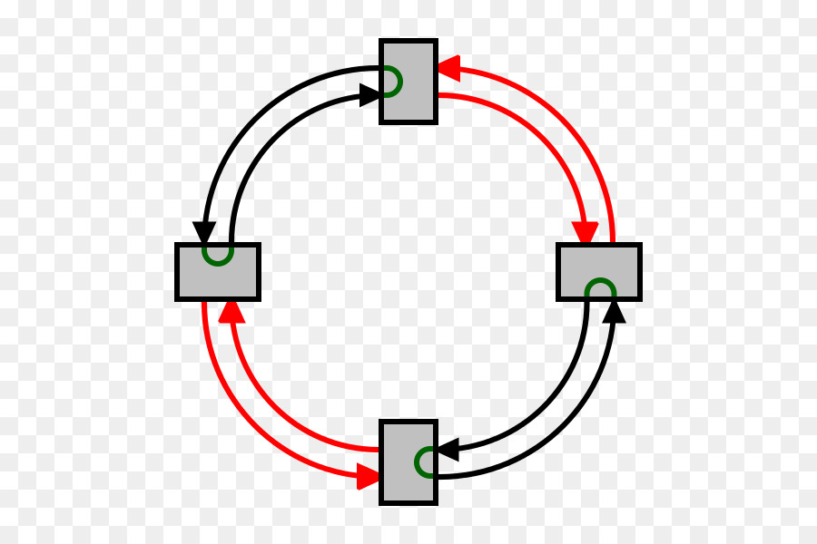 Diagrama De Red，Fluir PNG