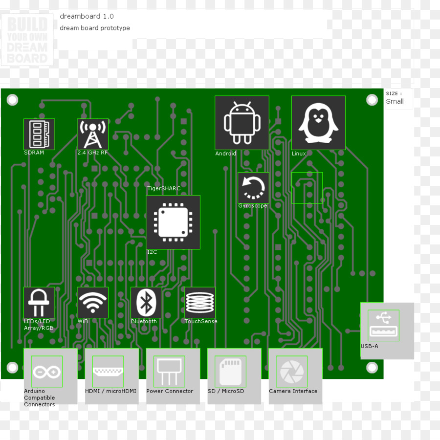 El Componente Electrónico De La，Electrónica PNG