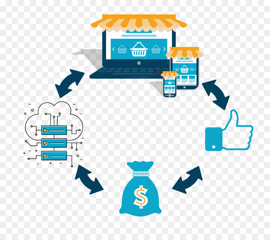 Ecommerce，El Comercio PNG