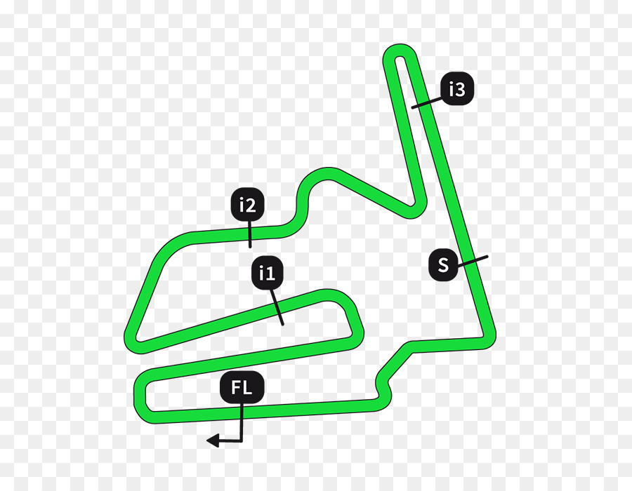 Twin Ring Motegi，Motogp PNG