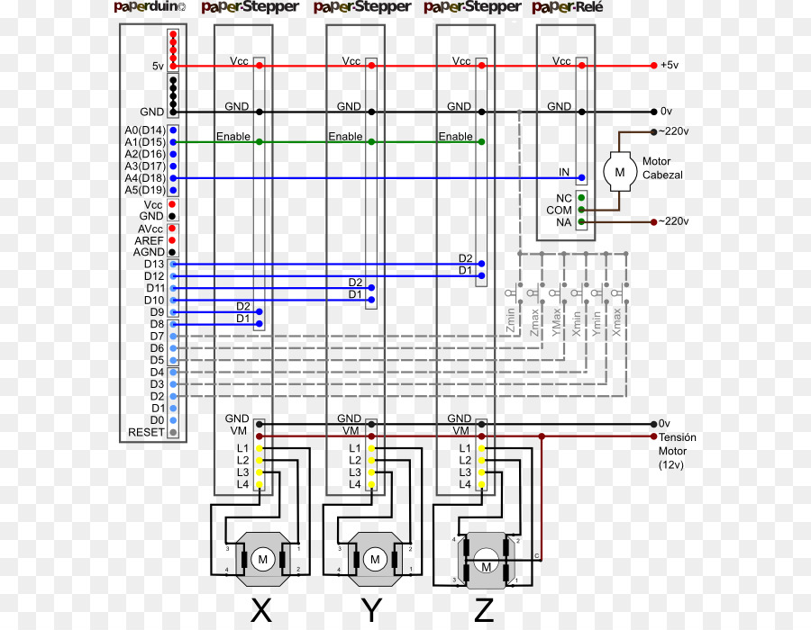 El Control Numérico De Ordenador，Arduino PNG