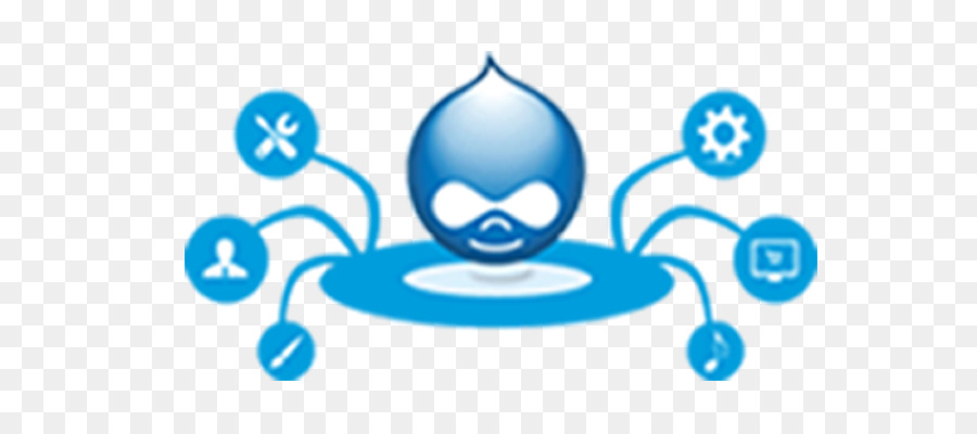 Drupal，Sistema De Gestión De Contenidos PNG