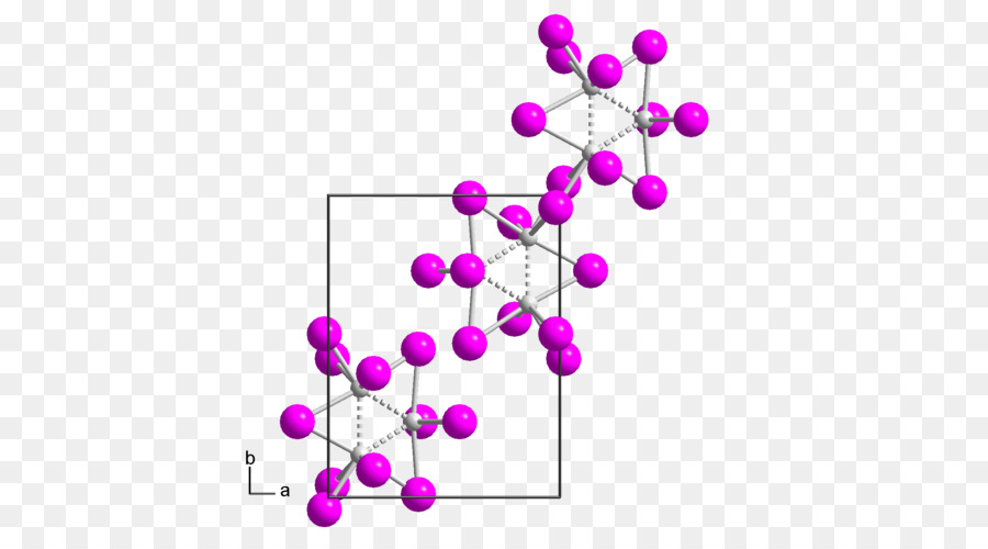 Morado，Línea PNG