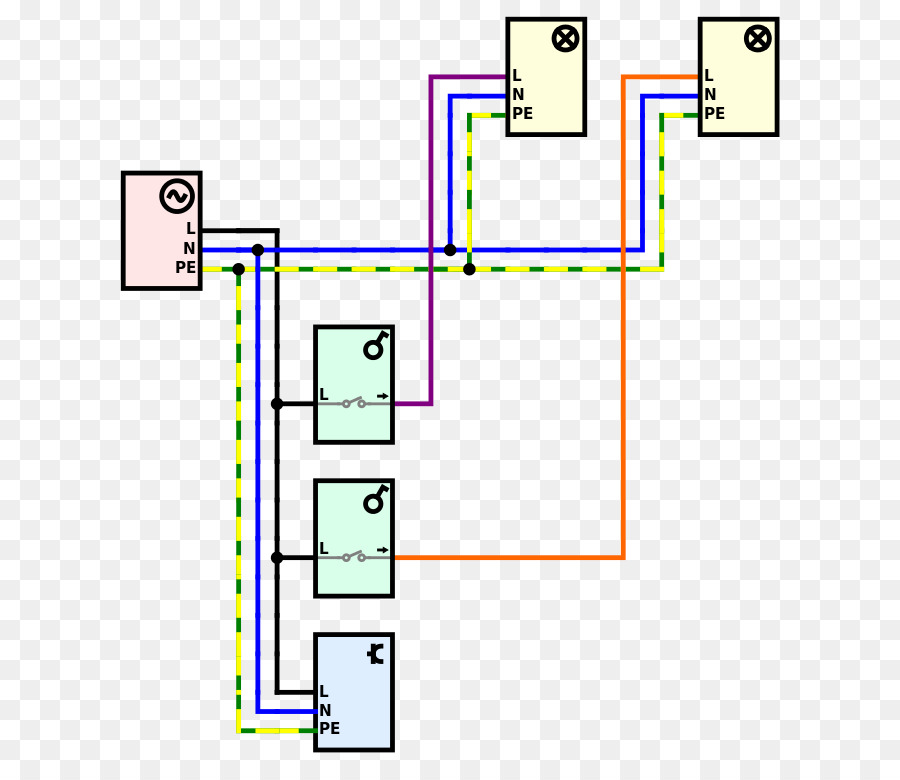 Interruptores Eléctricos，Lámpara PNG