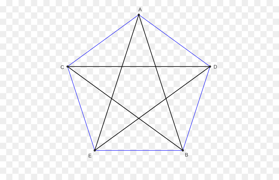 Pentágono Con Estrella，Geometría PNG