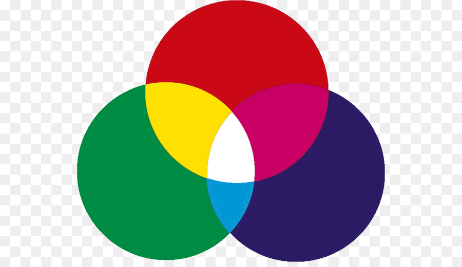 Diagrama De Venn De Colores，Cuadro PNG