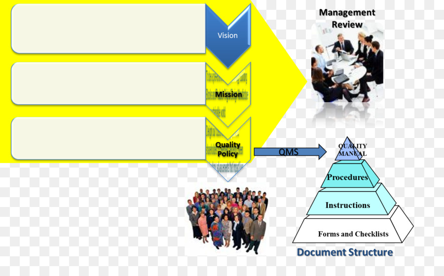 Diseño Gráfico，Diagrama De PNG