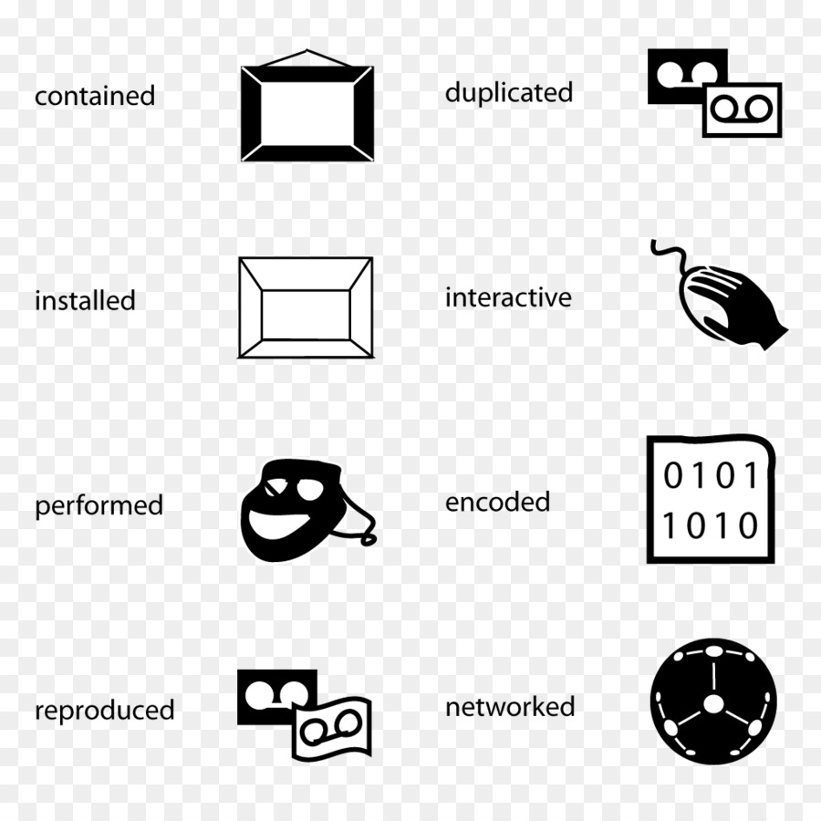 El Recuerdo De Arte De Nuevos Medios De Comunicación Y De La Memoria Social，Documento PNG