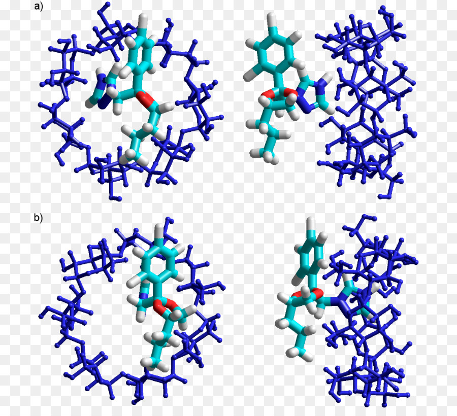 Ciclodextrina，La Simetría PNG