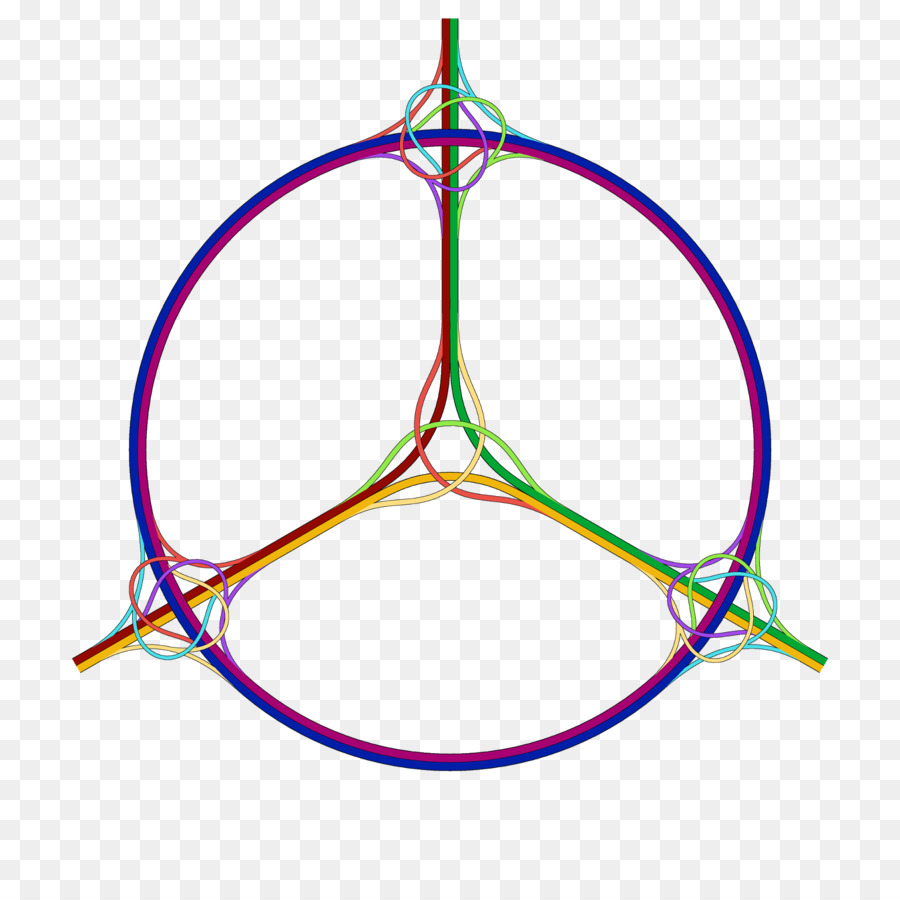 Ohmios，Gráfico Circular PNG