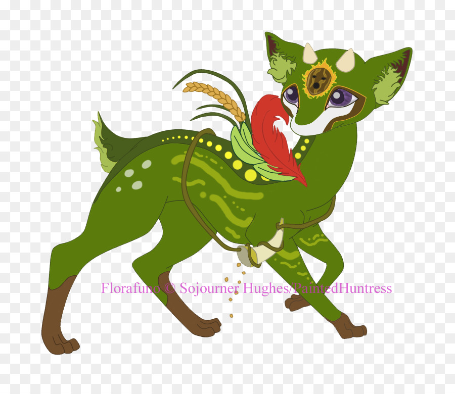 Gato，Perro PNG