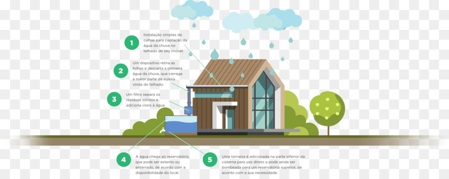 Diseño Gráfico，La Energía PNG