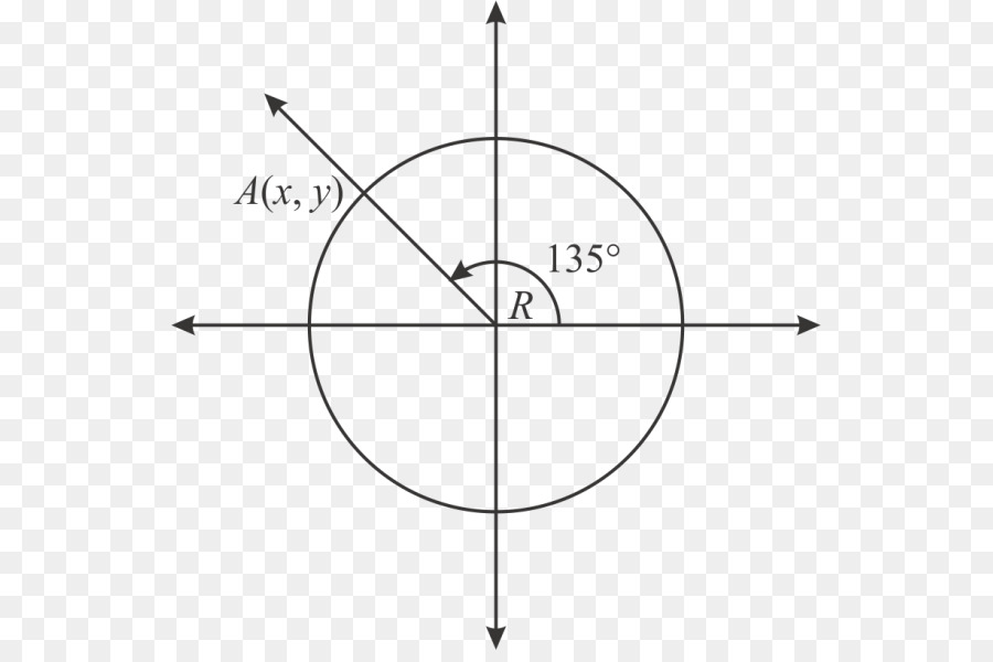 Diagrama De Anillo，Matemáticas PNG