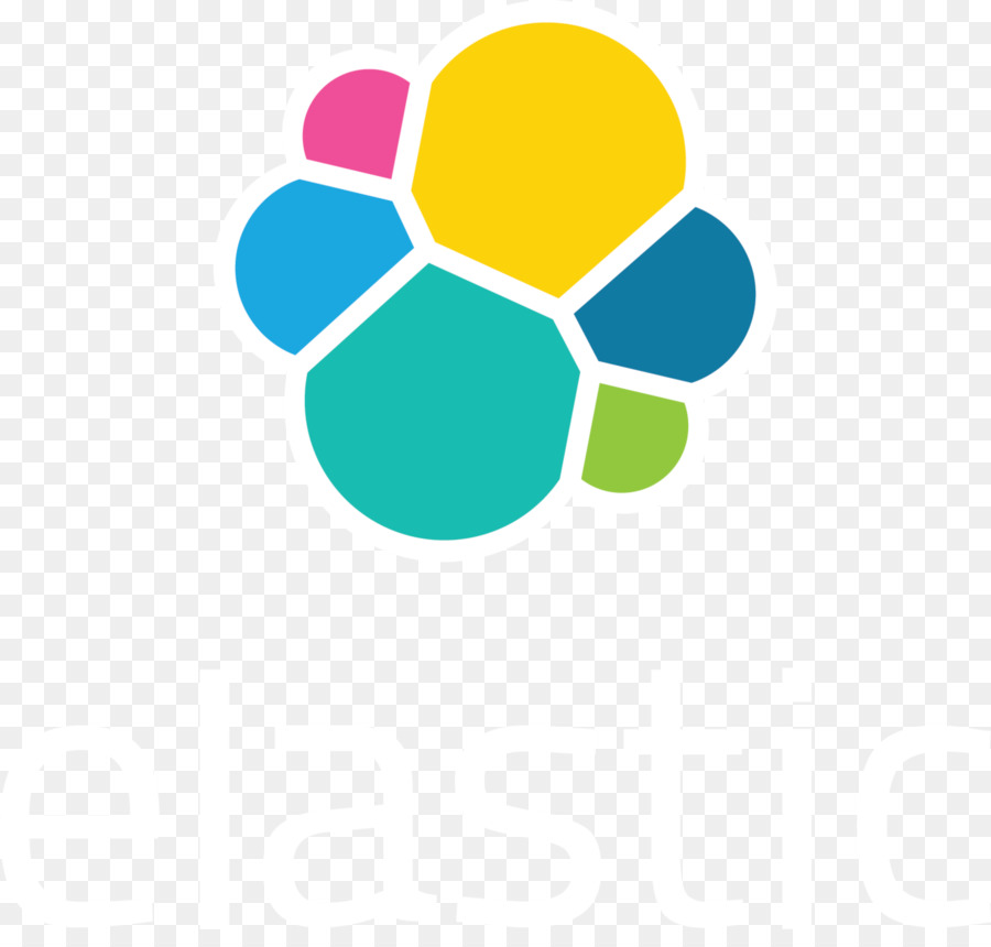 Elasticsearch，Kibana PNG