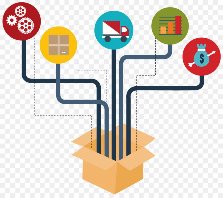 Distribución，Empresa PNG