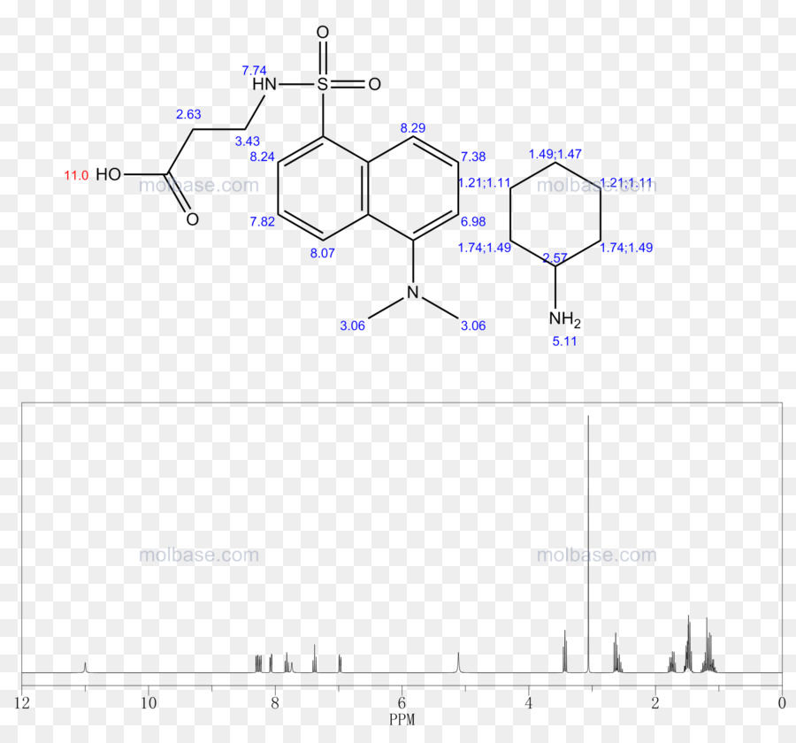 Estructura Química，Molécula PNG