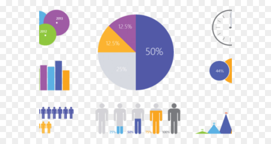 Infografía，Diseño Gráfico PNG