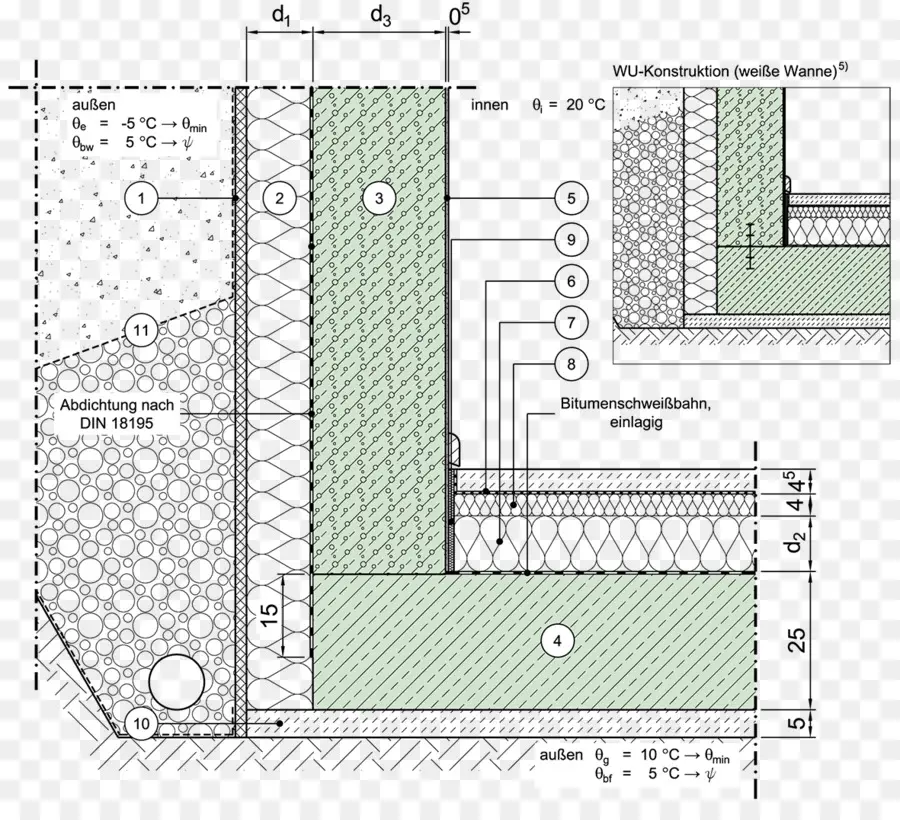 La Arquitectura，Bañera Negra PNG