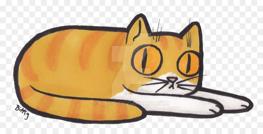 Gato，Perro PNG