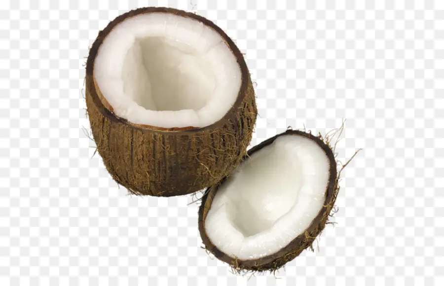 Coco，Medio PNG