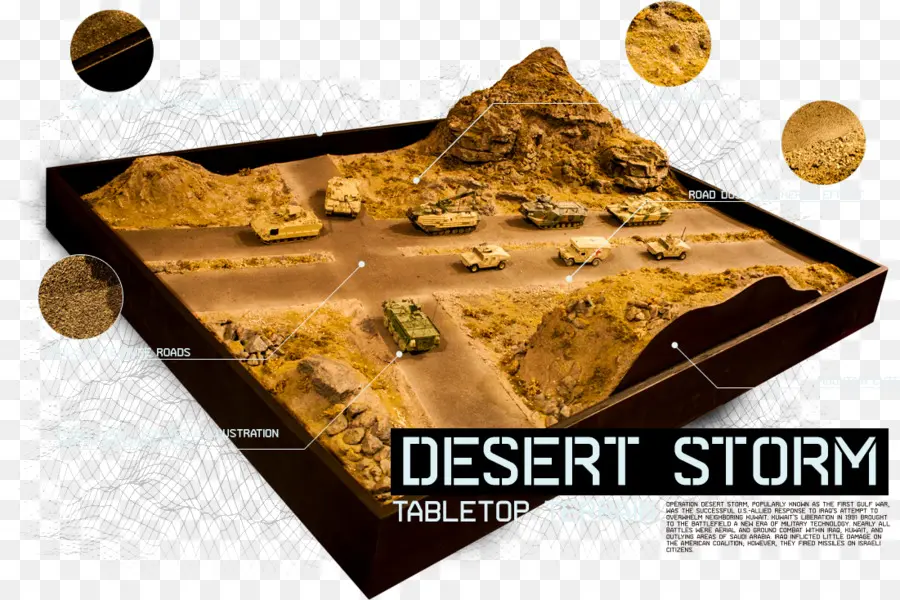 Diorama，Desierto PNG