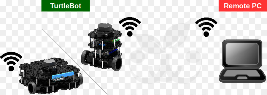 Turtlebot，Robot De Sistema Operativo PNG