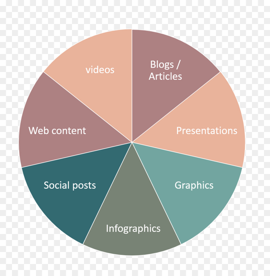 Diagrama De，Marca PNG