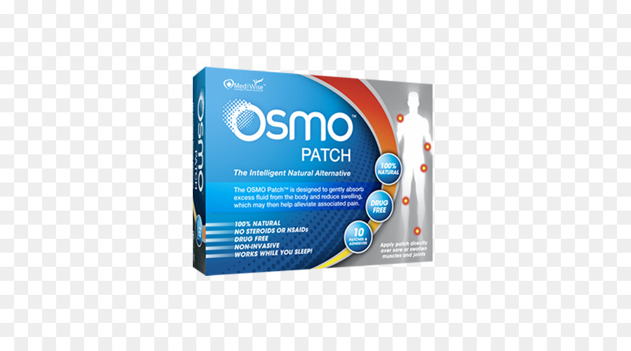 Osmo，El Dolor PNG