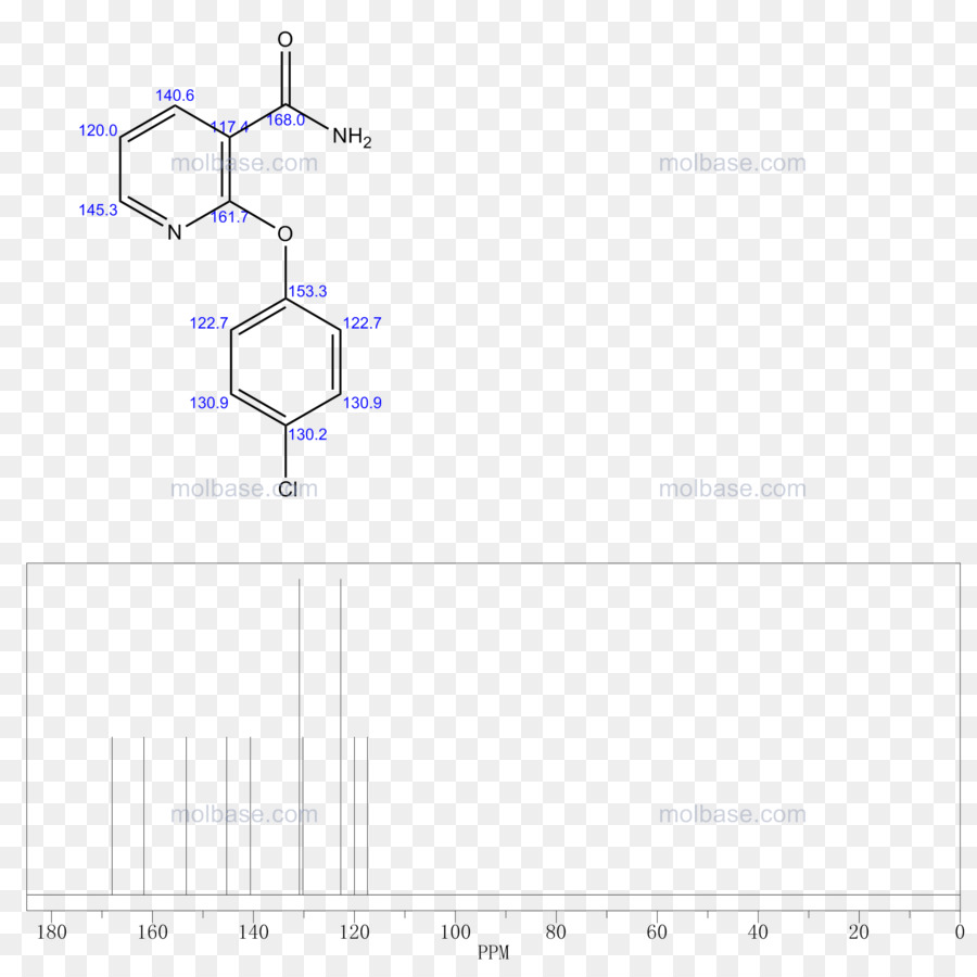 Estructura Química，Molécula PNG