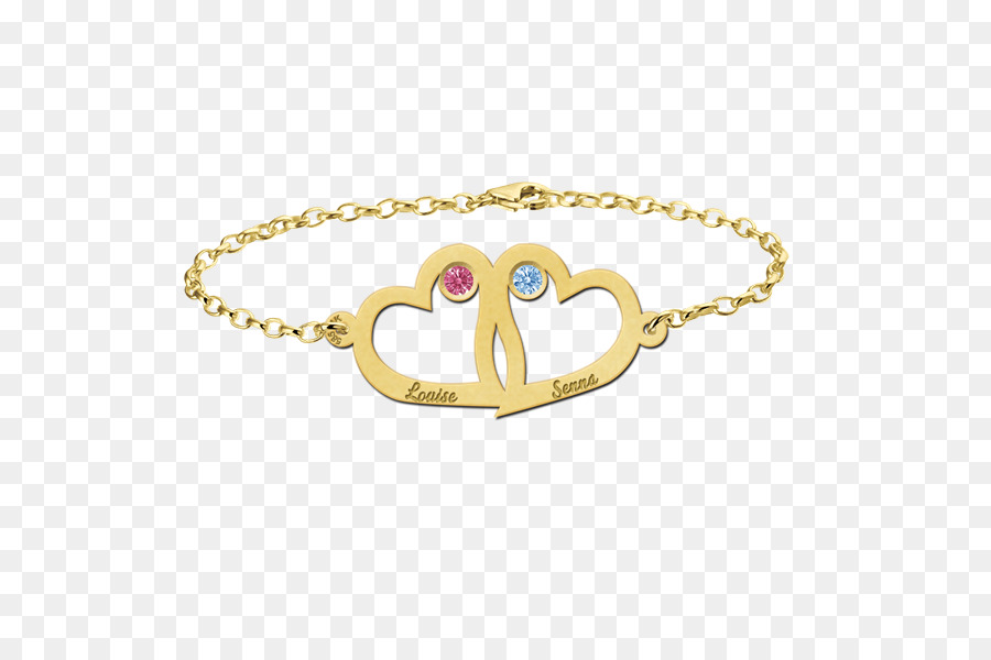 Pulsera，Pulsera Con Nombre PNG