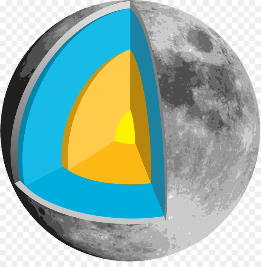 Luna，Estructura Interna De La Lluna PNG