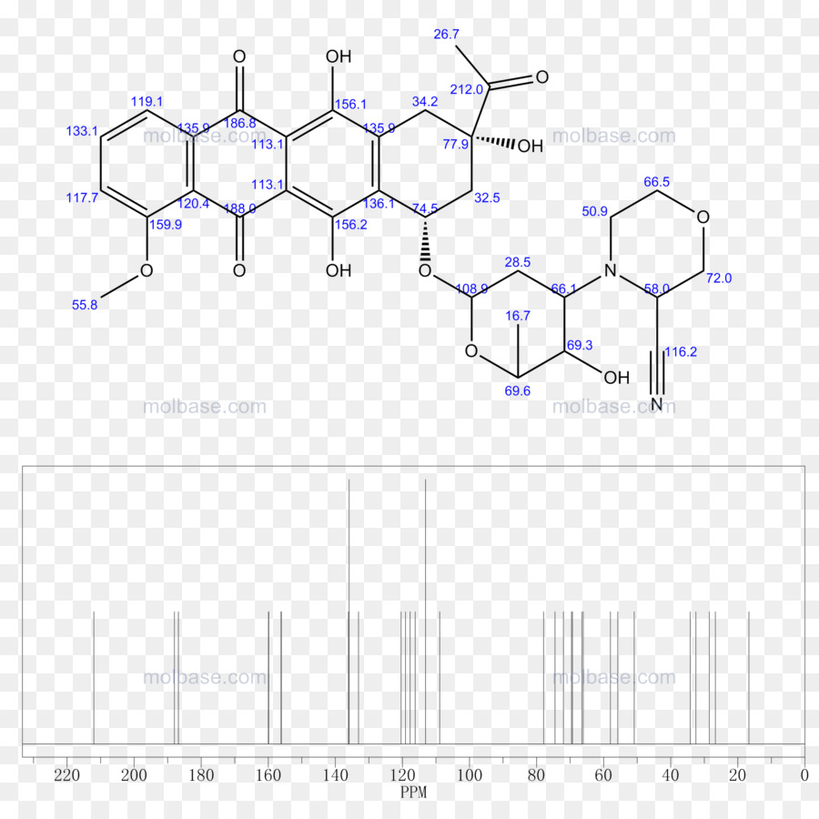 Estructura Química，Molécula PNG