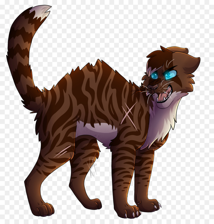 Gato，Los Guerreros PNG