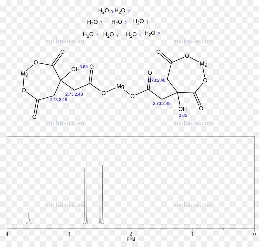 Estructura Química，Molécula PNG