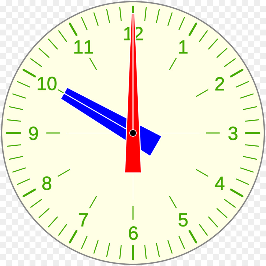 Reloj，La Cara Del Reloj PNG