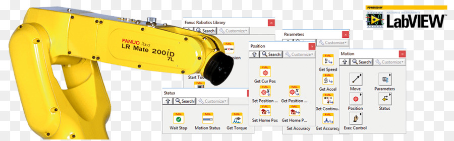 Robot Industrial，La Industria PNG