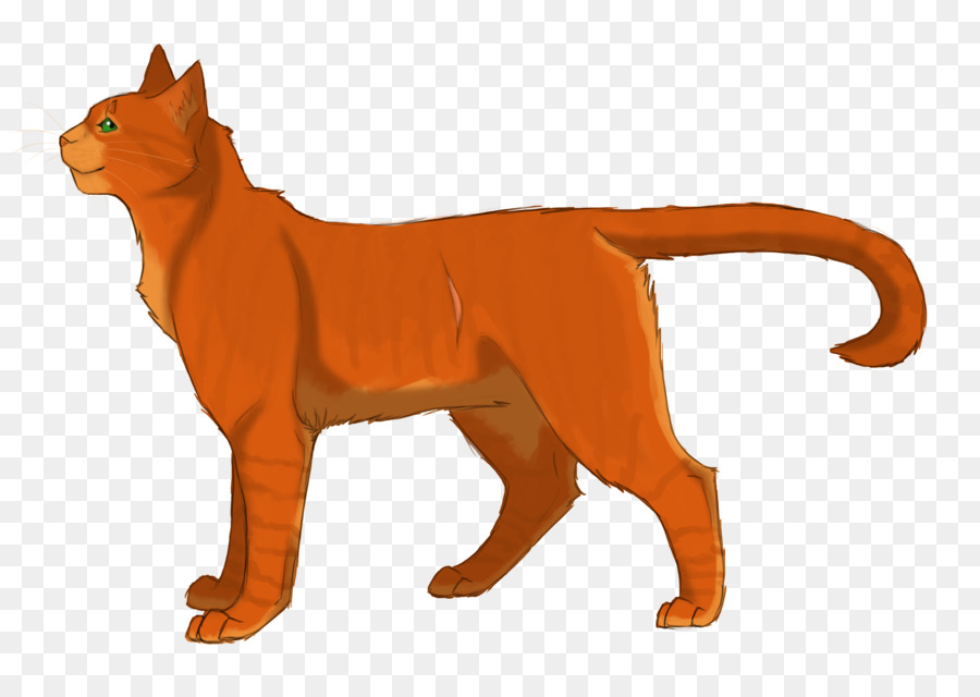 Gato，Los Guerreros PNG