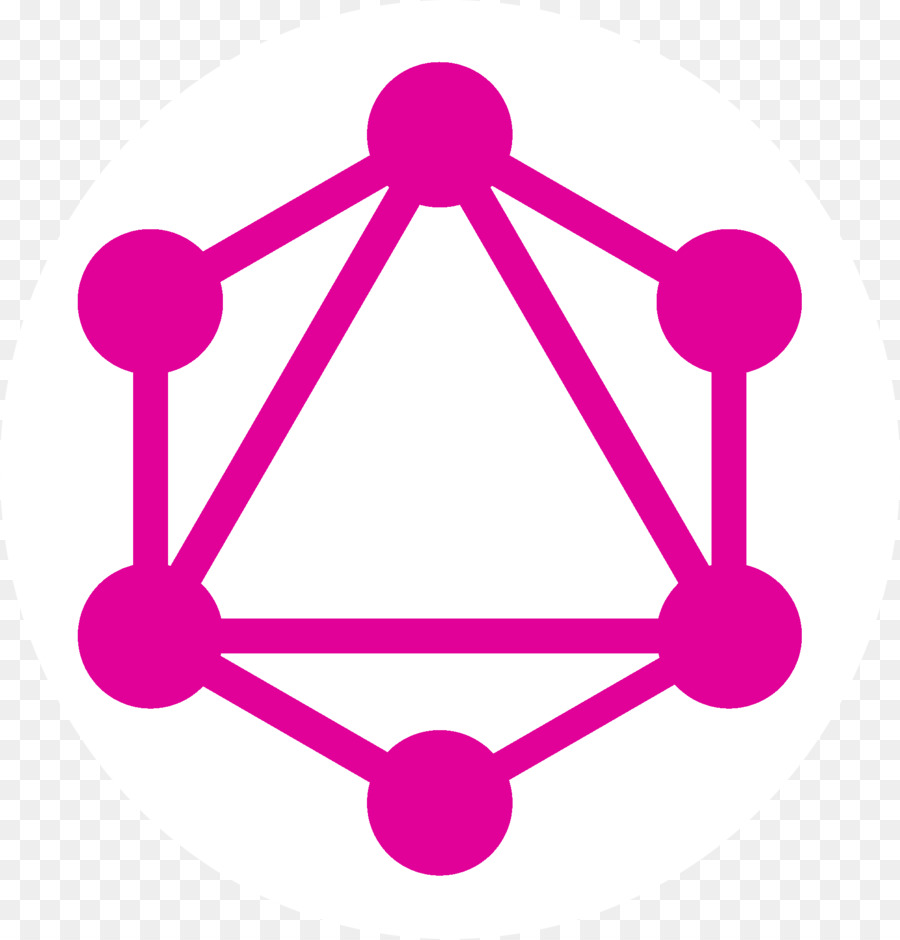 Graphql，Nodejs PNG