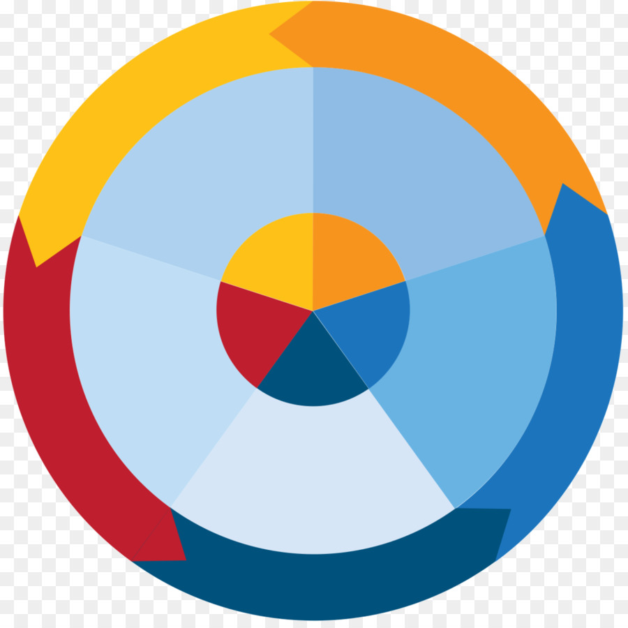 Microsoft Azure，Circulo PNG