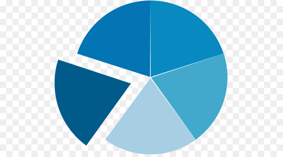 Gráfico Circular，Datos PNG