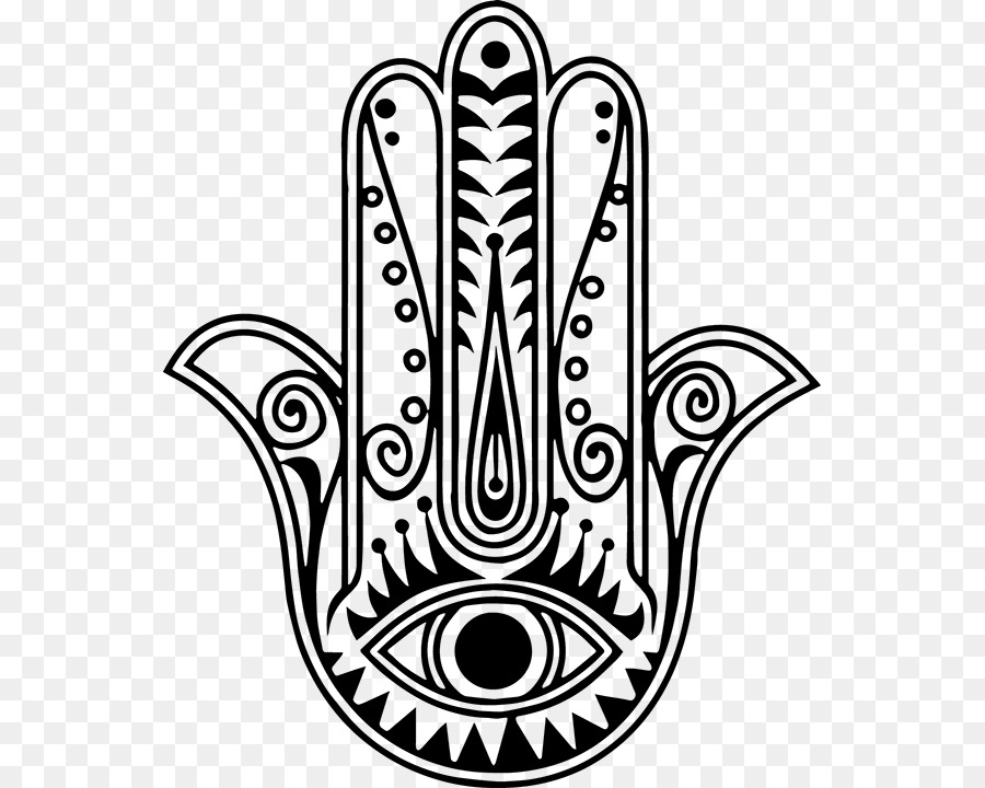 Mano De Hamsa，Protección PNG