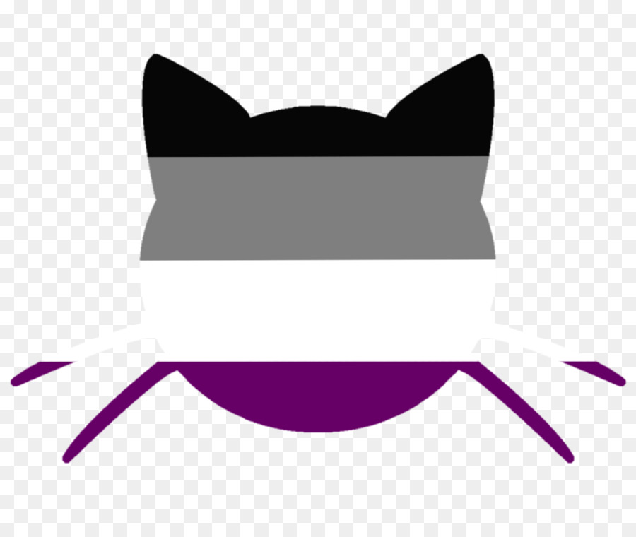 Bigotes，Gato PNG