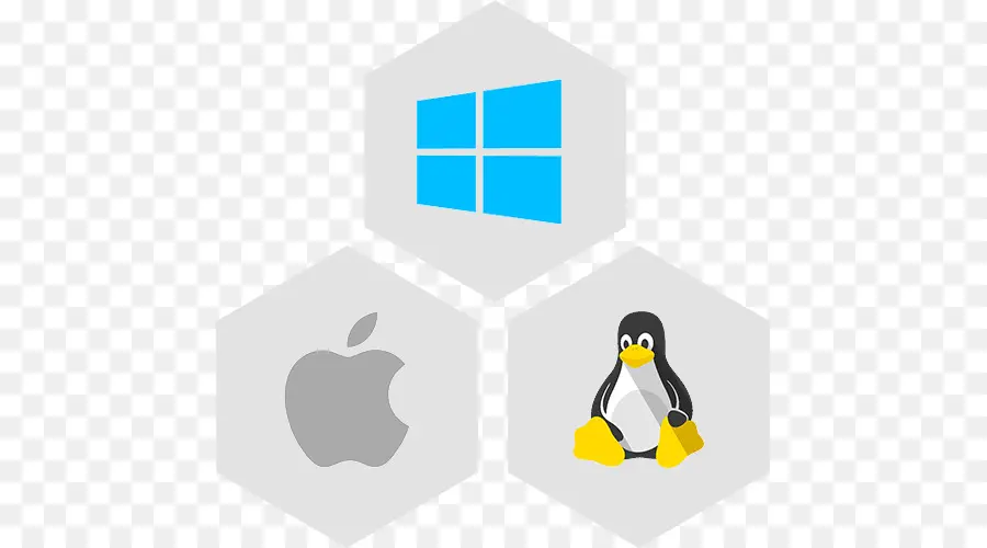 Linux，Macos PNG